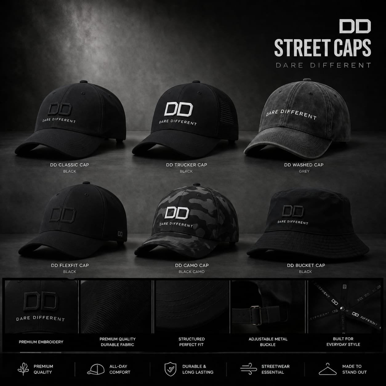 caps